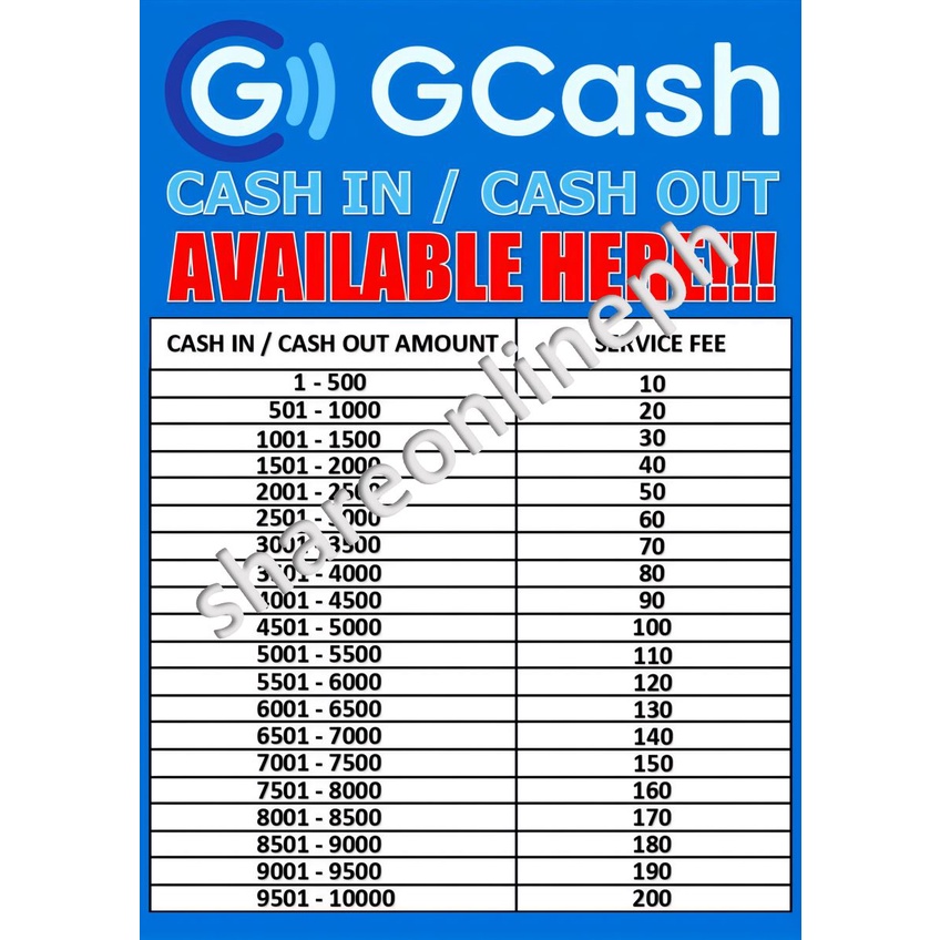 Laminated Signages | Gcash Signage | Sticker Signage | We Accept Gcash ...