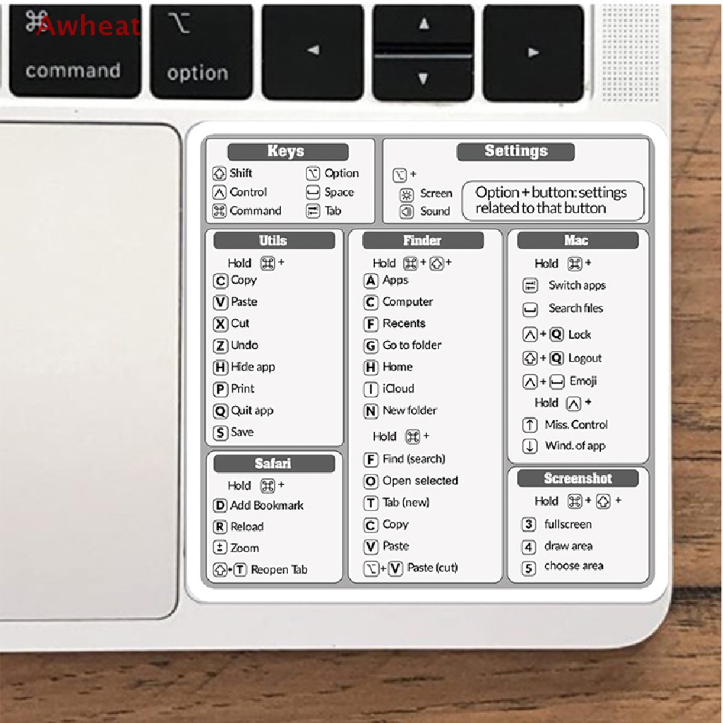 Awheat 30Pcs Windows Adobe Photoshop Quick Reference Keyboard Guide ...