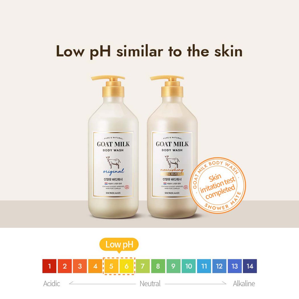 Buy Korean TONYMOLY Premium Goat Milk Body Wash 300ml Online