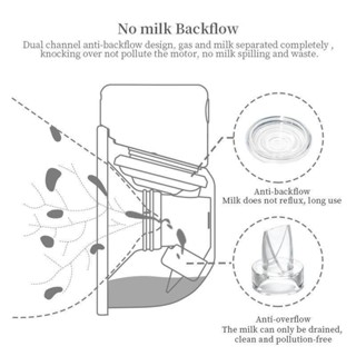 LED digital display S12 HANDSFREE Wearable Breast pump With Timing Function +free 10pcs milk bag #4