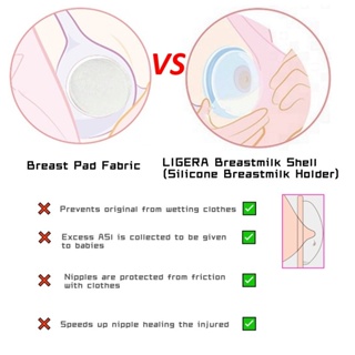 Silicone Breast Milk Container / Breast Pad Protector / Breast Milk Collector Portable Anti-overflow Breast Pad Breast Milk Collector Nipple Case #6