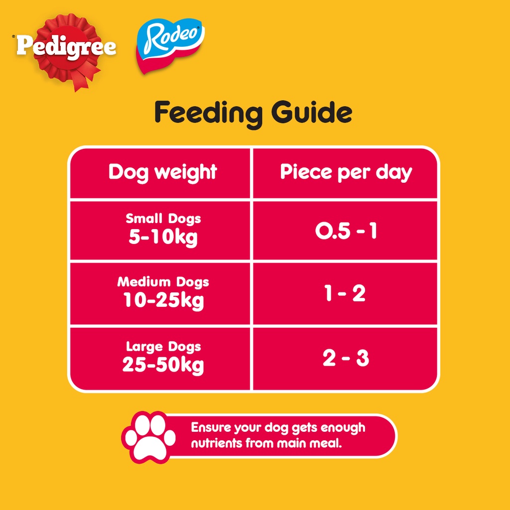PEDIGREE Rodeo Dog Treats – Treats for Dog in Beef and Liver Flavor (3-Pack), 90g. #7