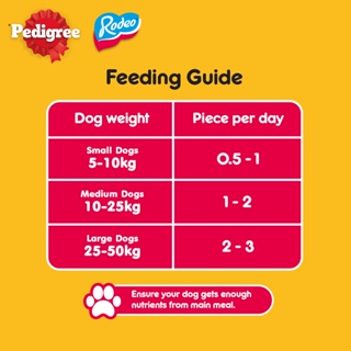PEDIGREE Rodeo Dog Treats – Treats for Dog in Beef and Liver Flavor (3-Pack), 90g. #7