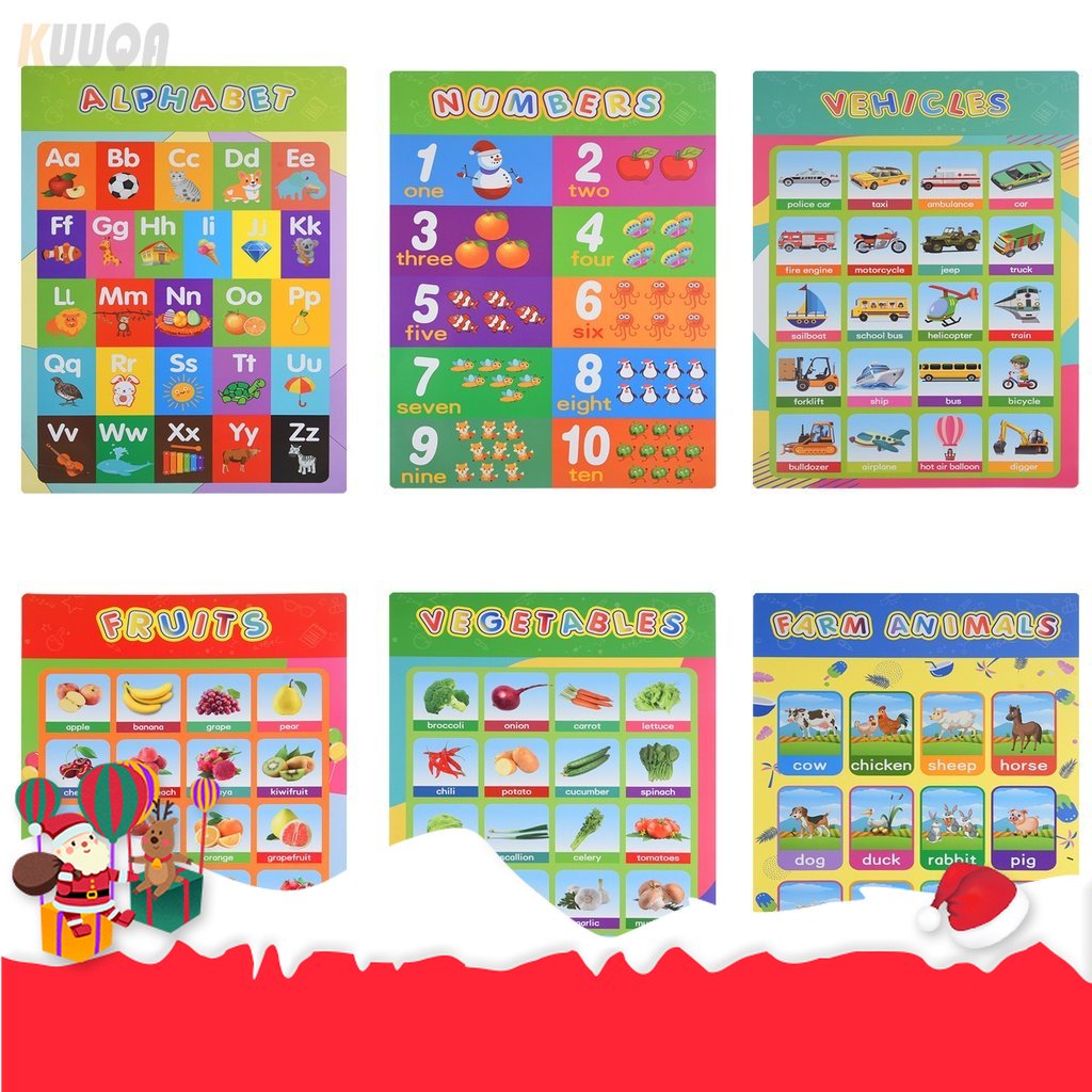 KUUQA Educational Wall Chart Early English Learning Poster Preschool ...