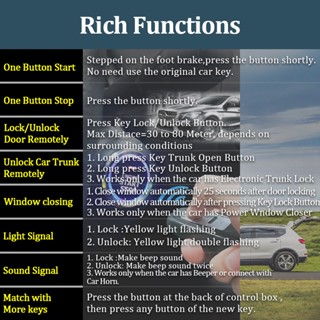 Hippcron car remote control схема подключения