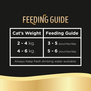 SHEBA Wet Food for Cats – Tuna Flavor Cat Food Wet (6-Pack), 70g. #7