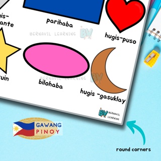 Shapes Chart | Filipino/ Tagalog Laminated Educational Chart ( Mga ...