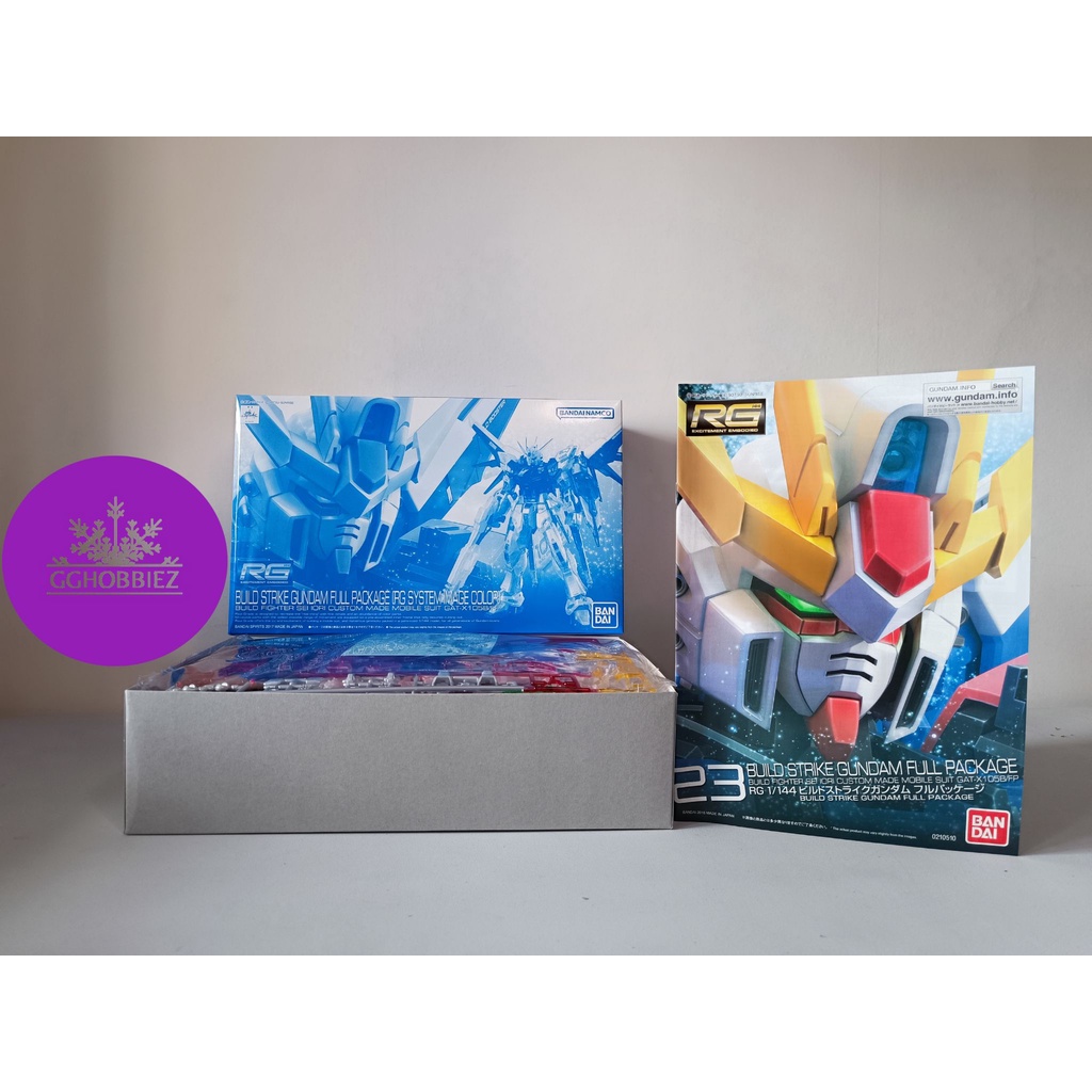 Premium Bandai RG Build Strike Gundam Full Package (RG System Image ...