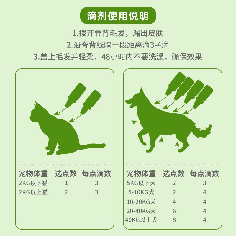 ▣∈Pet cat flea medicine lice medicine to kill mites dogs in vitro deworming and tick flea Liqing #3