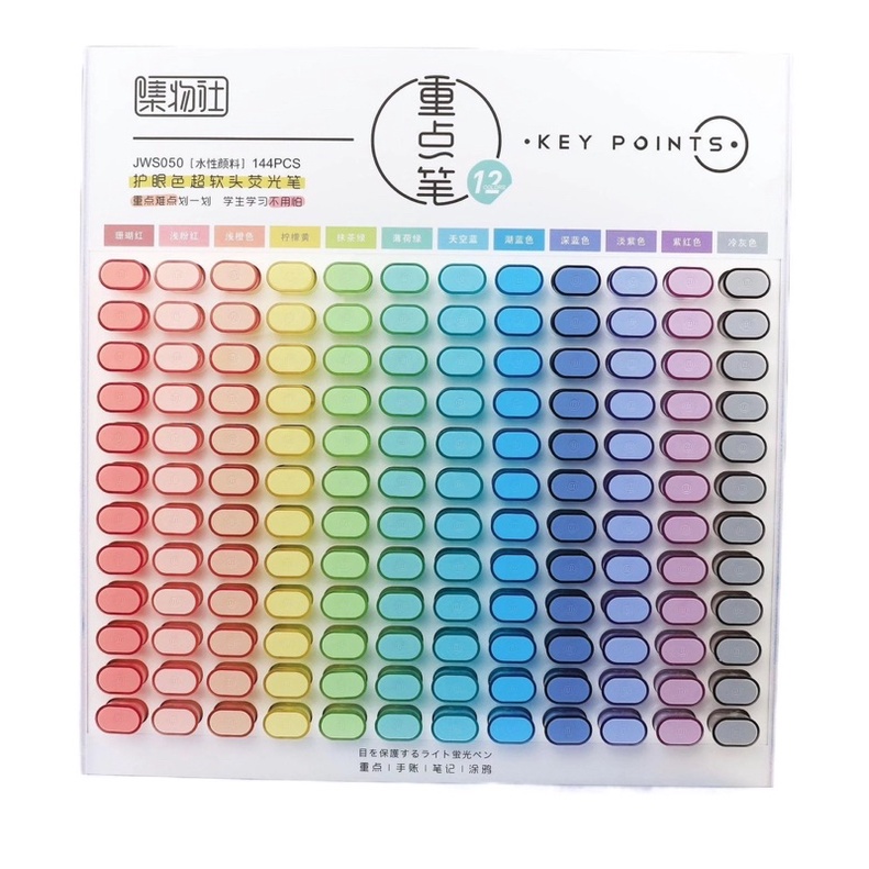 KEY POINTS HIGHLIGHTERS Shopee Philippines