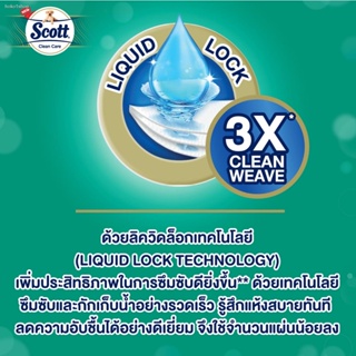 Spot Delivery Delivered In Bangkok SCOTT CLEAN CARE 3-Layer Thick Baby Powder Scent Toilet Paper Size 24 Rolls P