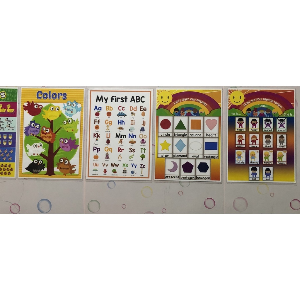 Educational Laminated Wall | Poster | Chart Alphabet| Kids Learning ...