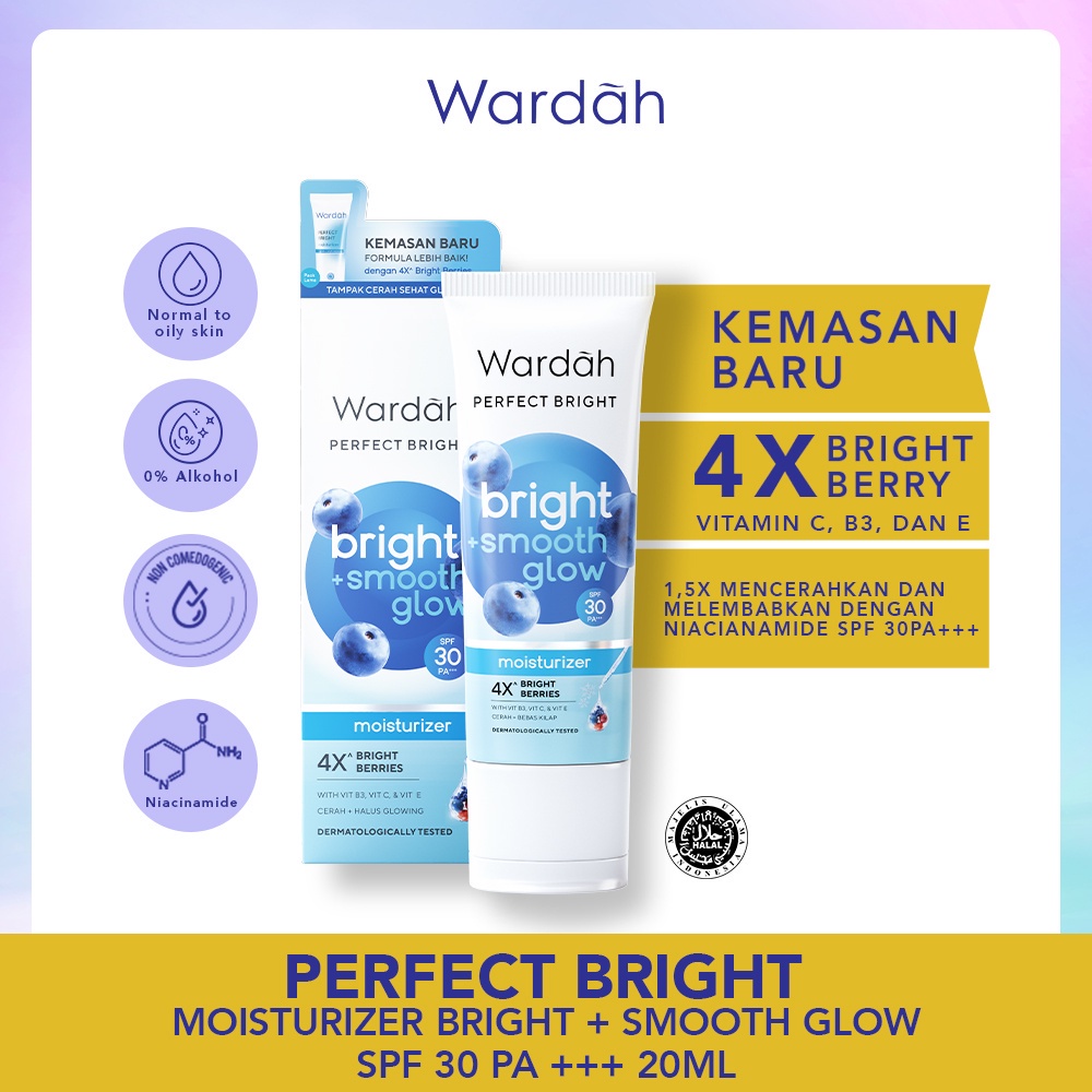 Skincare Wardah Untuk Glowing