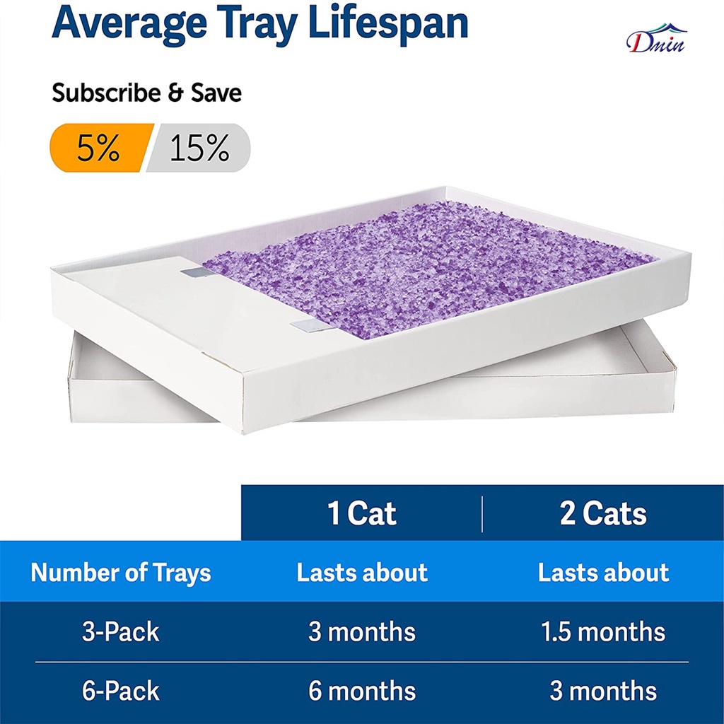 PetSafe ScoopFree Cat Litter Crystal Tray Refills for ScoopFree Self