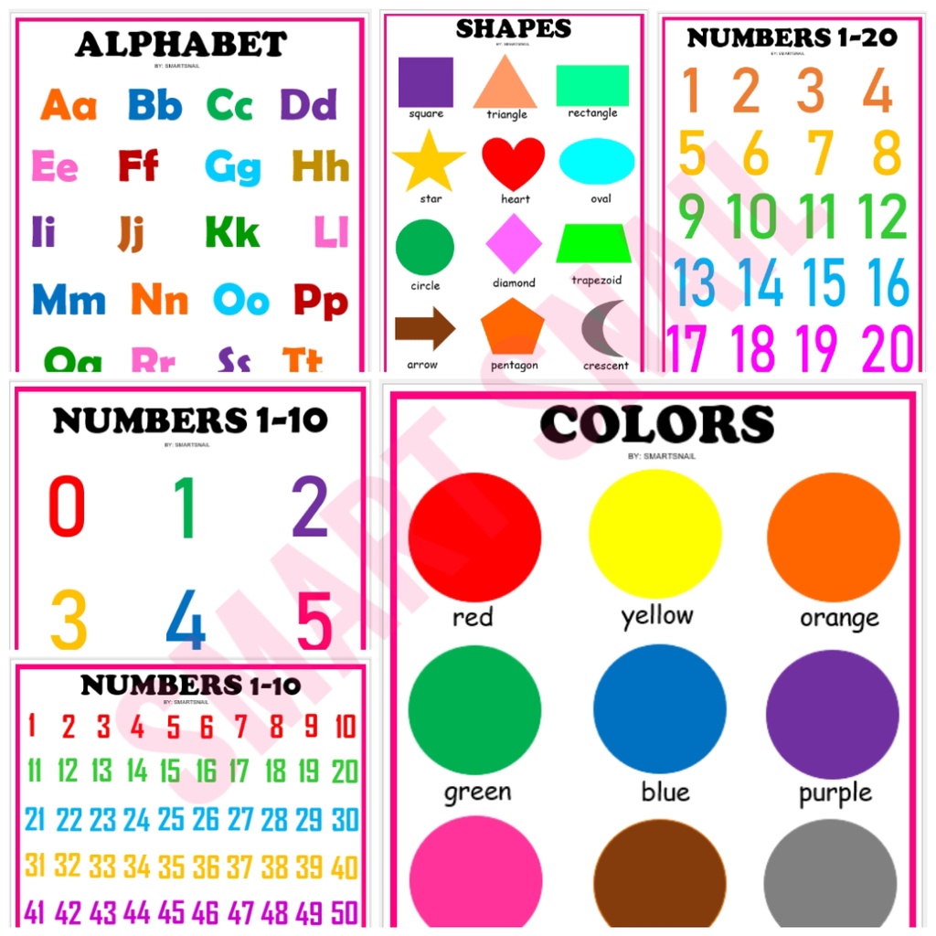 minimalist-laminated-educational-charts-a4-size-shopee-philippines