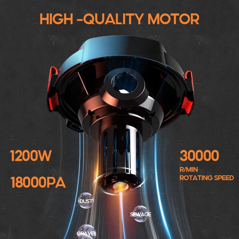 Tixx 15/18/25/35L Vacuum Cleaner Wet and Dry Blowing Stainless Upgrade Metal Material High Suction - Image 5