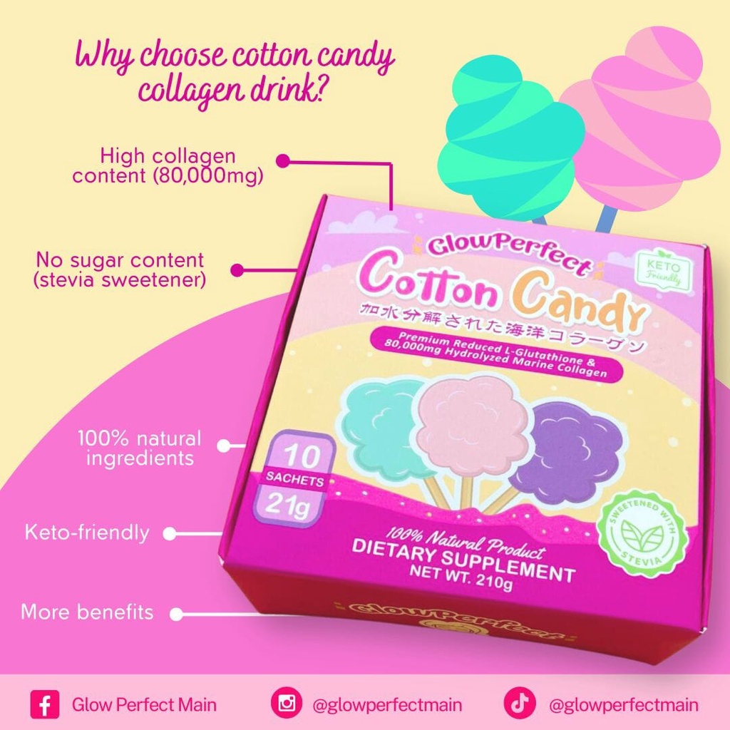 GLOW PERFECT COTTON CANDY Drink with 80,000mg Collagen and L