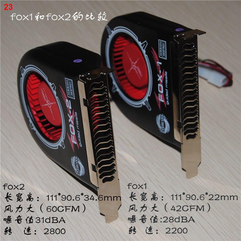 DL Graphics Card Cooling External Jet Cold fOX-1FOX-2 Desktop Chassis ...