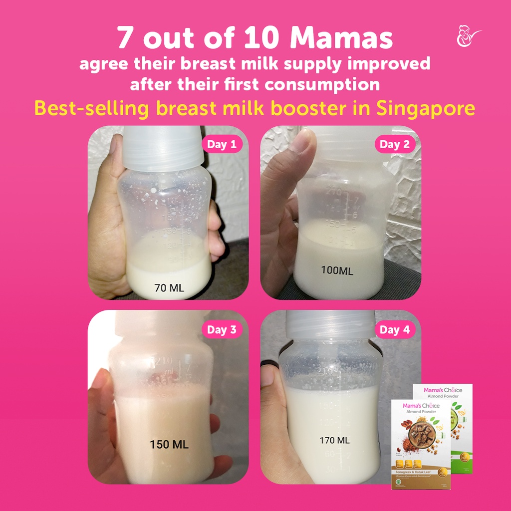 Mama’s Choice Almond Milk Powder | Breast Milk Booster