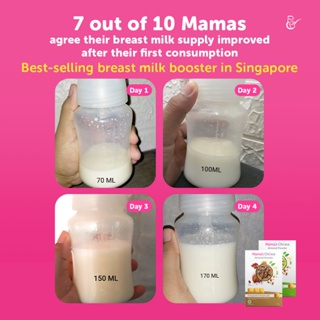 Mama’s Choice Almond Milk Powder | Breast Milk Booster #2