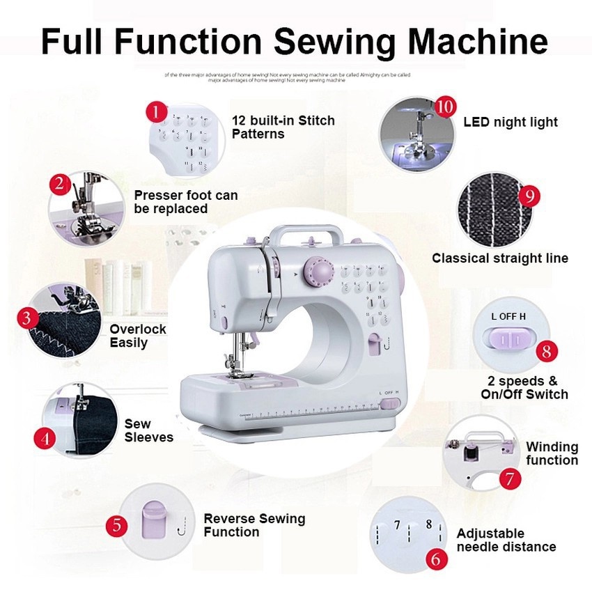 Portable Sewing Machine FHSM 505A Pro Upgraded 12 Sewing Portable Mini Sewing Machine - Image 6