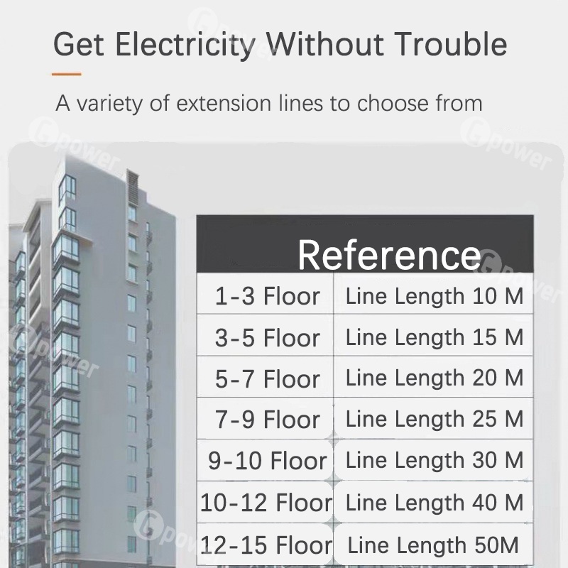 30M Extension Cord Socket Cable Extra long Plug in Strip Electric Vehicle Extension Wire With Switch - Image 8