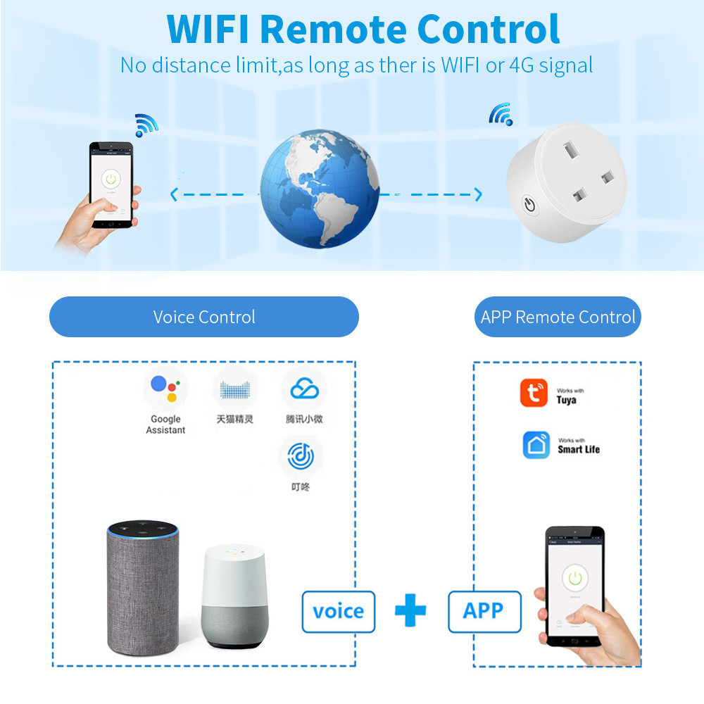 Smart Home Smart Socket Uk Voice Control Smart Socket Outlet 20a Timing Function Wifi Smart Plug Power Monitor Smart Life App Remote Control — view 2