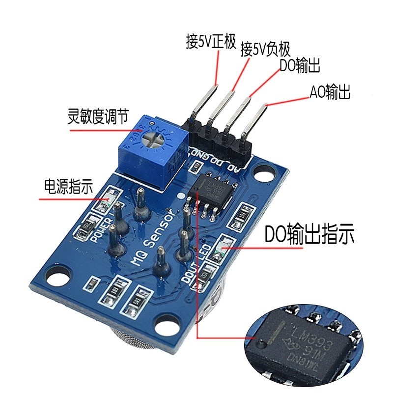 Smoke sensor module MQ-2/3/4/5/6/7/8/9/MQ135 alcohol combustible gas ...