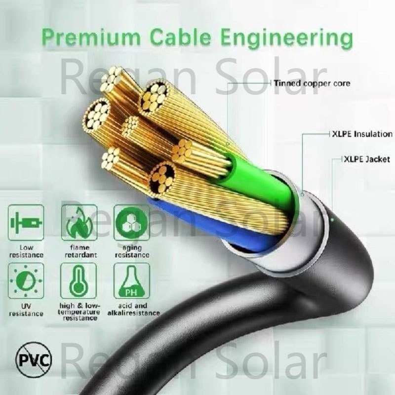 MC4 Branch Y3/Y4/Y5 T3/T4/T5 Adapter Connectors Solar Photovoltaic Cable Connector — view 4