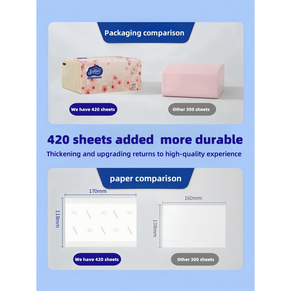 8pack Scotties Facial Tissue paper towel tissue paper 8Packs 420Sheets 4Ply wood tissue High quality — view 7