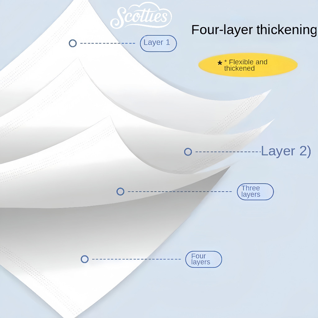 8pack Scotties Facial Tissue paper towel tissue paper 8Packs 420Sheets 4Ply wood tissue High quality — view 2