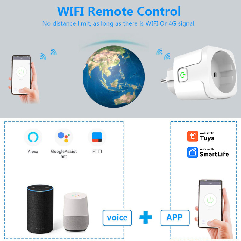 Voice Control Via Alexa Google Home Wifi Socket 16A Power Monitoring EU Plug Smart Home Electricity Statistics Smart Outlet Tuya Timer Smart Socket Wifi Plug — view 3