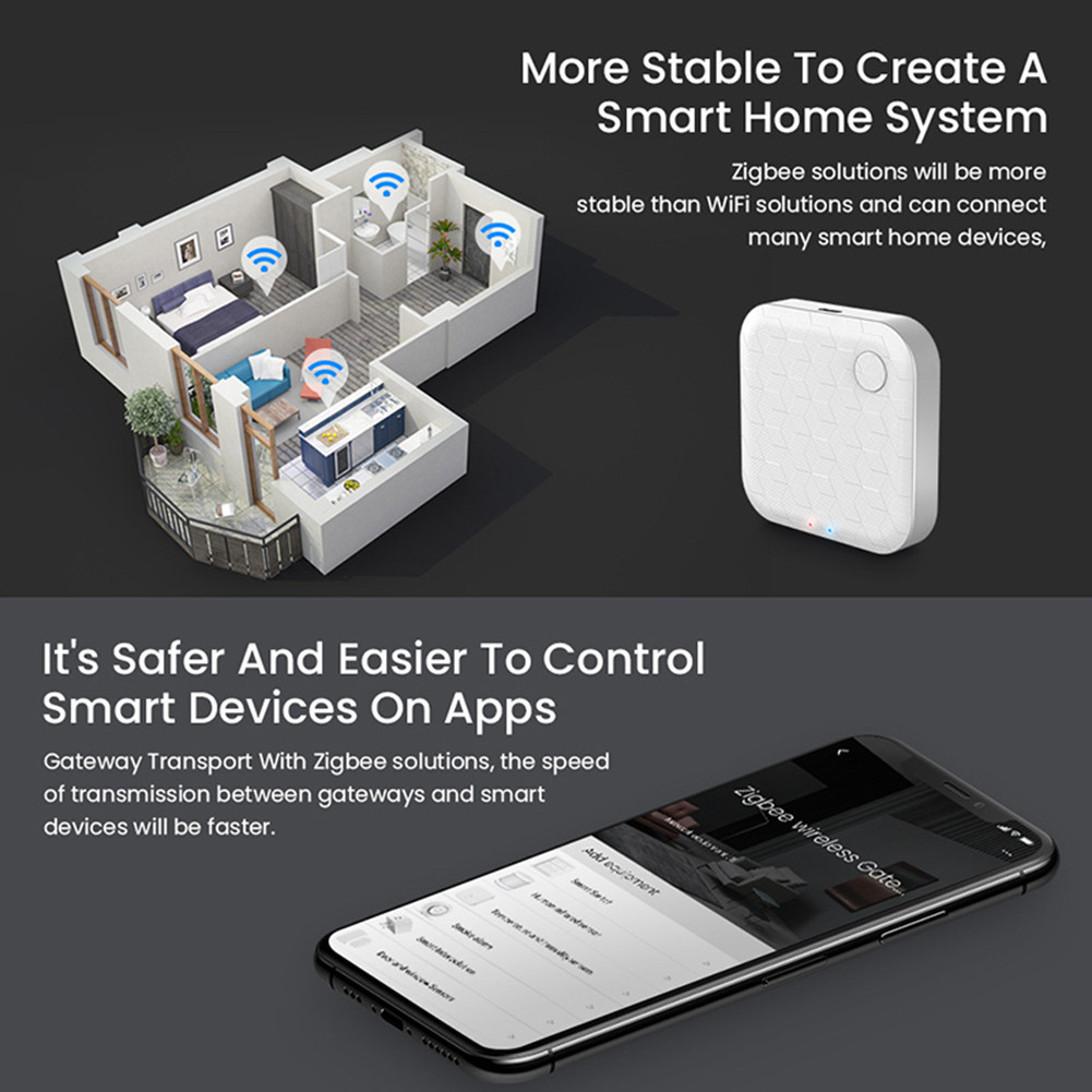 【Fast delivery】 Zigbee Gateway Mesh Hub Convenient Smart Life App Smart Gateway Universal Voice Control Wireless Hub Gateway Tuya Zigbee Smart Home Bridge Smart Linkage Type-c — view 8