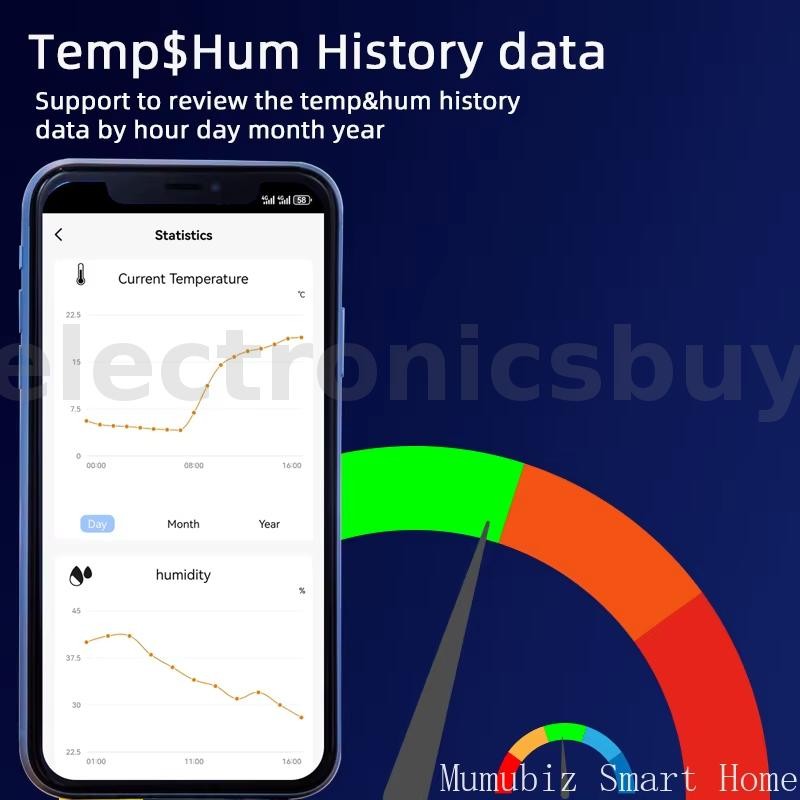 TYW0 4ch-RF Tuya Smart 4CH WiFi Smart Relay Switch 10A 3500W Temperature Humidity Sensor Voice Control with Alexa Google Home Smart Home Automation Remote Control AC/DC 7-32V  — view 5