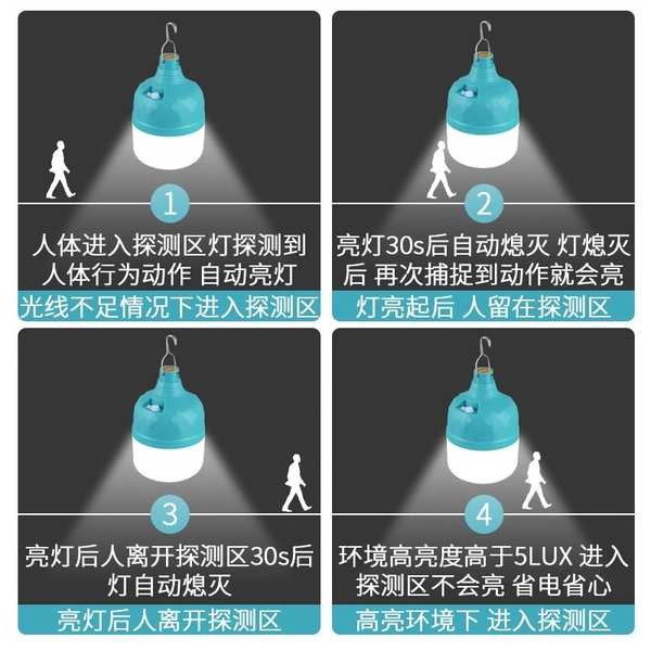 Rechargeable radar occupancy sensor light, wireless corridor, staircase ...