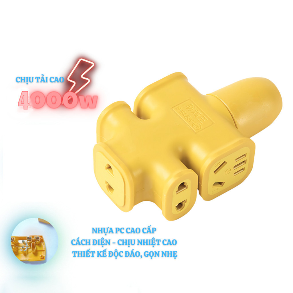 High QUALITY Fireproof, Shatterproof, Explosion-Proof Electrical Socket ...