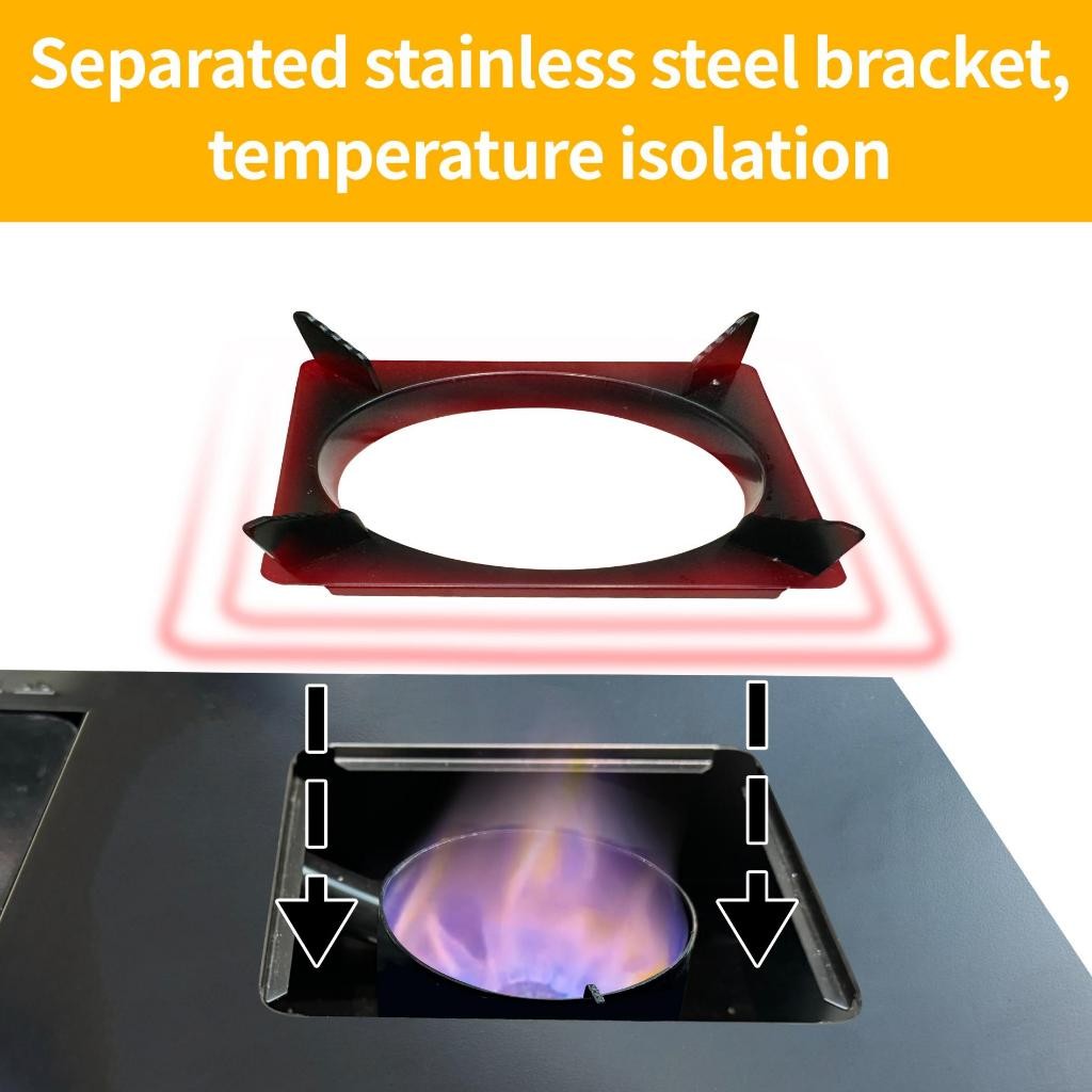 TOYA Kalan De Used Oil Stove Ⅲ Blower Fan For Kalan Used Oil Kalan Complete Set Blue Flame Gas Stove - Image 5