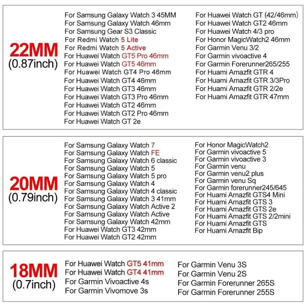 6 Classic Gear S3 Bracelet - Image 3