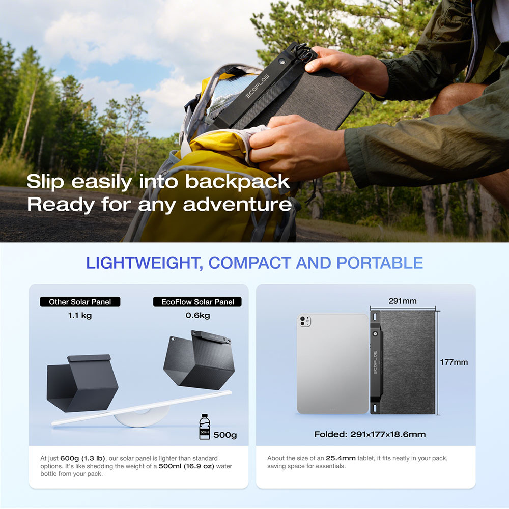 ECOFLOW Solar Panels 28W/45W/60W Photovoltaic Panels, Suitable For Outdoor Camping - Image 3