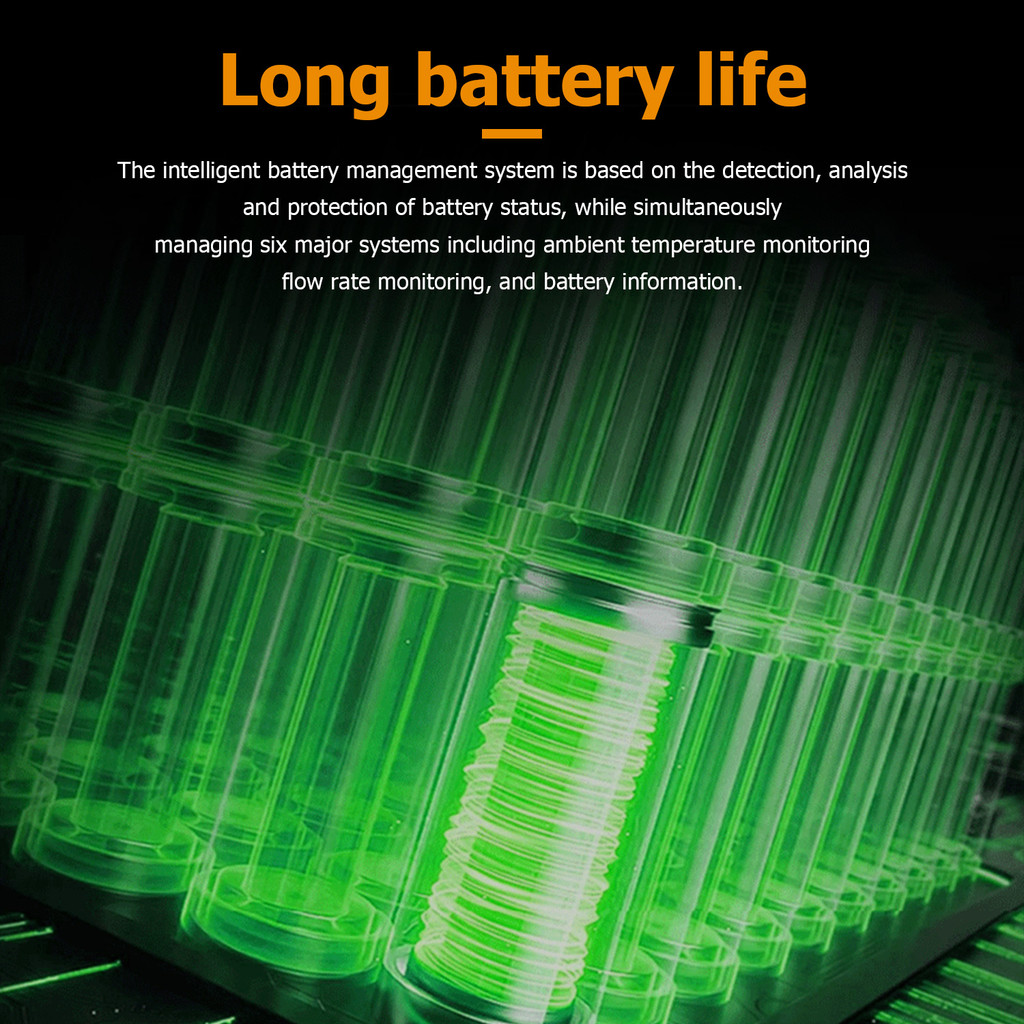 UNI Home & Outdoor Power Station: Silent Backup Power Supply, Safe Lead-Acid Energy Storage System — view 6