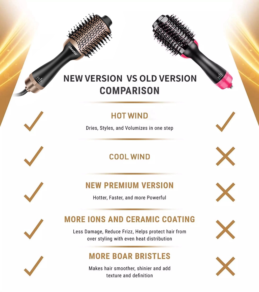 Ubeator Hot Air Brush Comb Dryer Hair Curler Hot Cool Air Curling Iron