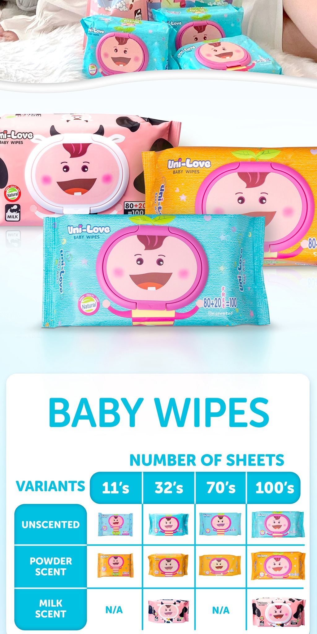 UniLove Unscented Baby Wipes 100's Pack of 3 Shopee Philippines