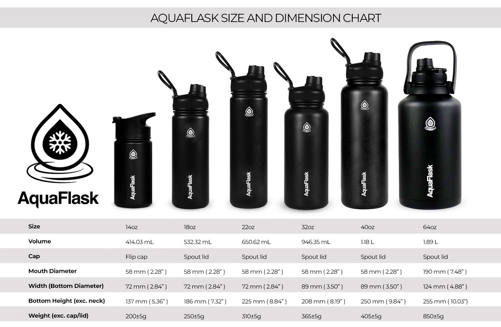 AQUAFLASK (14oz/18oz/22oz/32oz/40oz) Stellar Collection Limited Edition ...