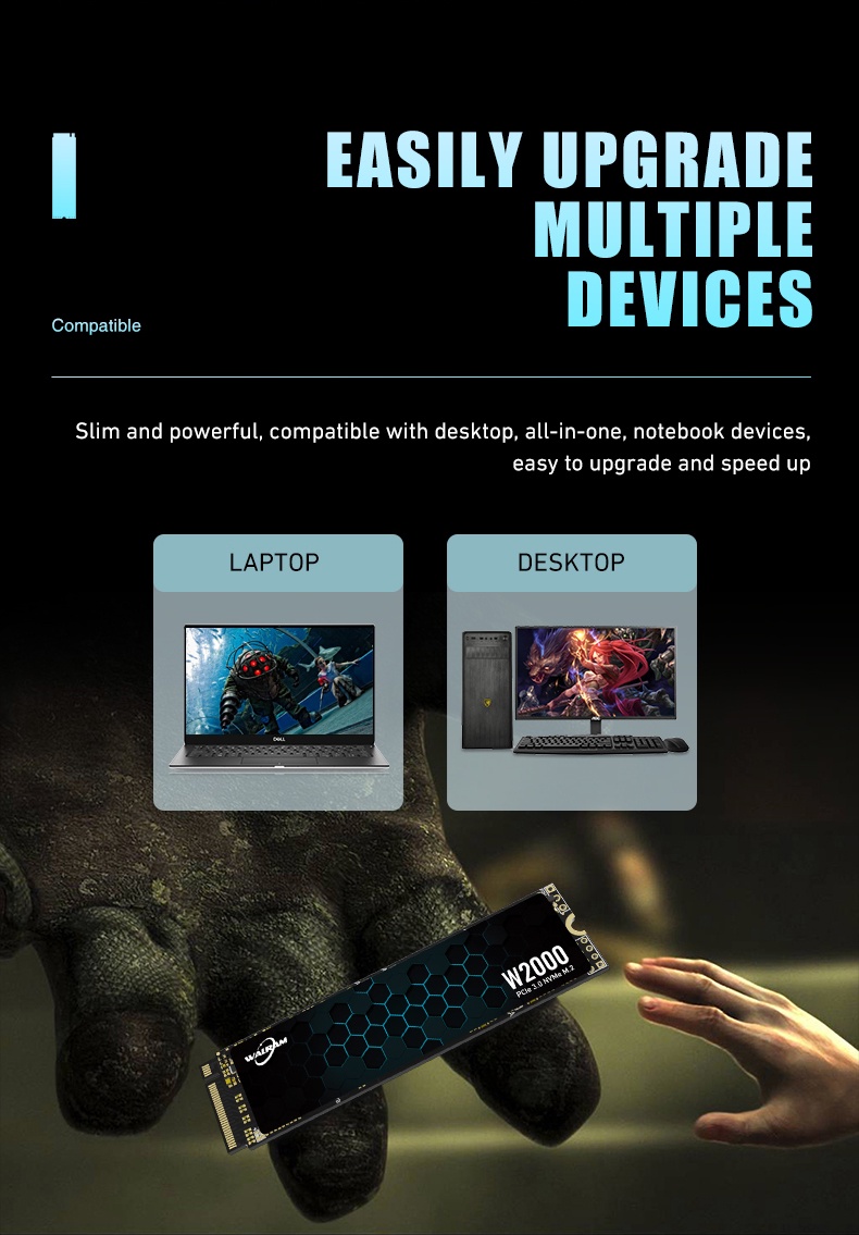 Walram M.2 PCIe3.0 SSD 256Gb M2 NVME 128GB 512GB 1TB Solid State Disk ...