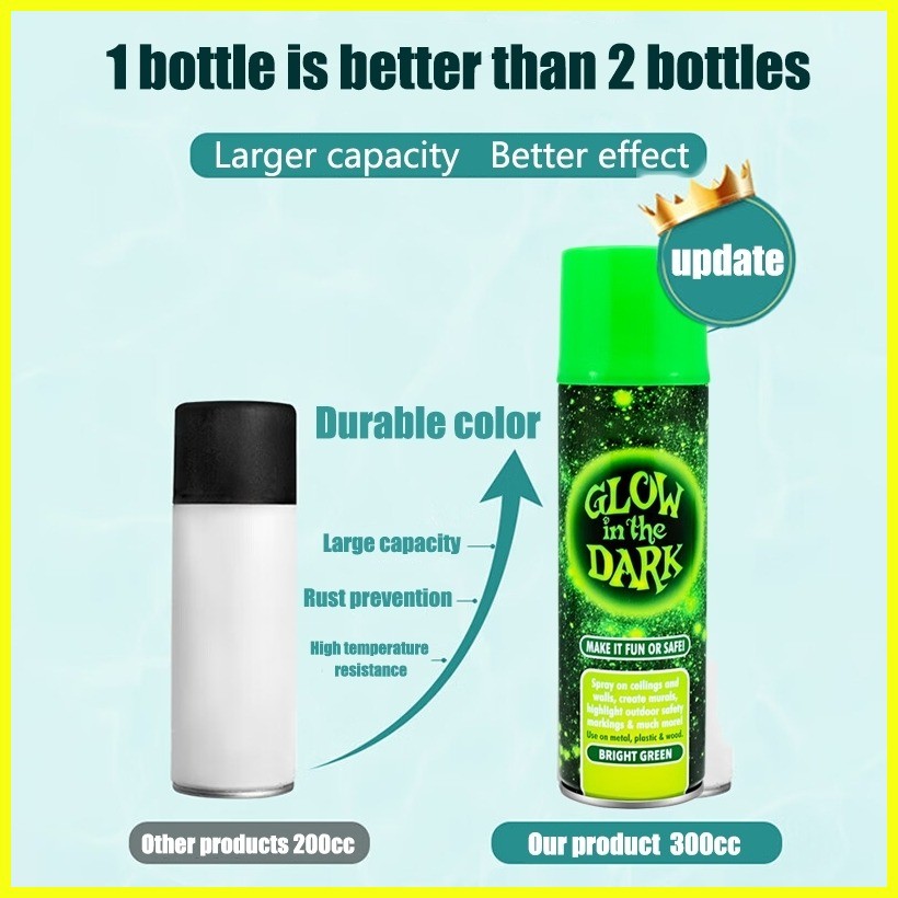 100x Super fluorescent green yellow spray paint glossy neon glow paint for car Bike
