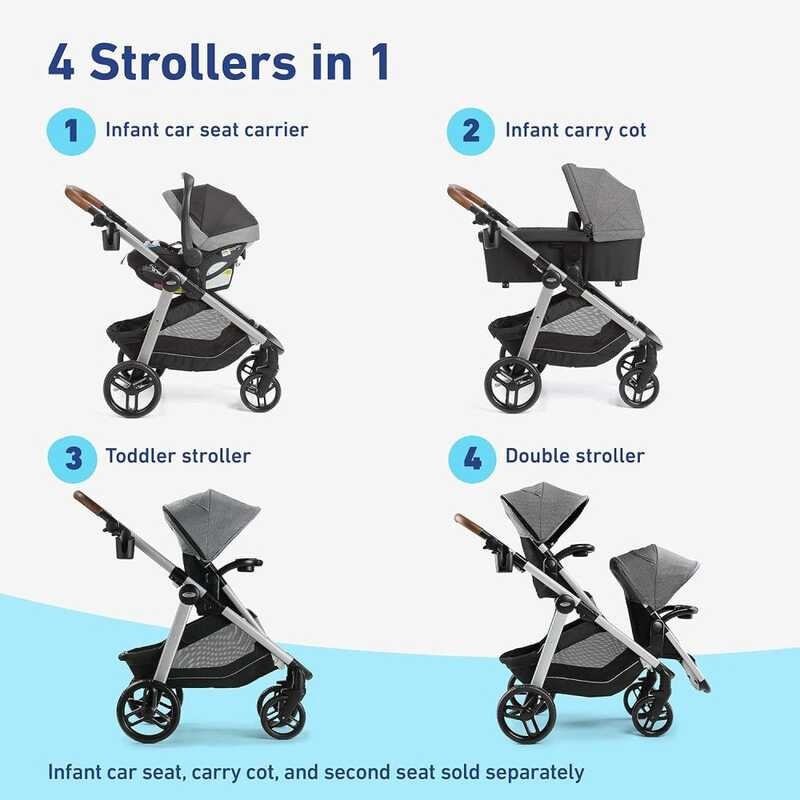 Shop graco stroller for Sale on Shopee Philippines