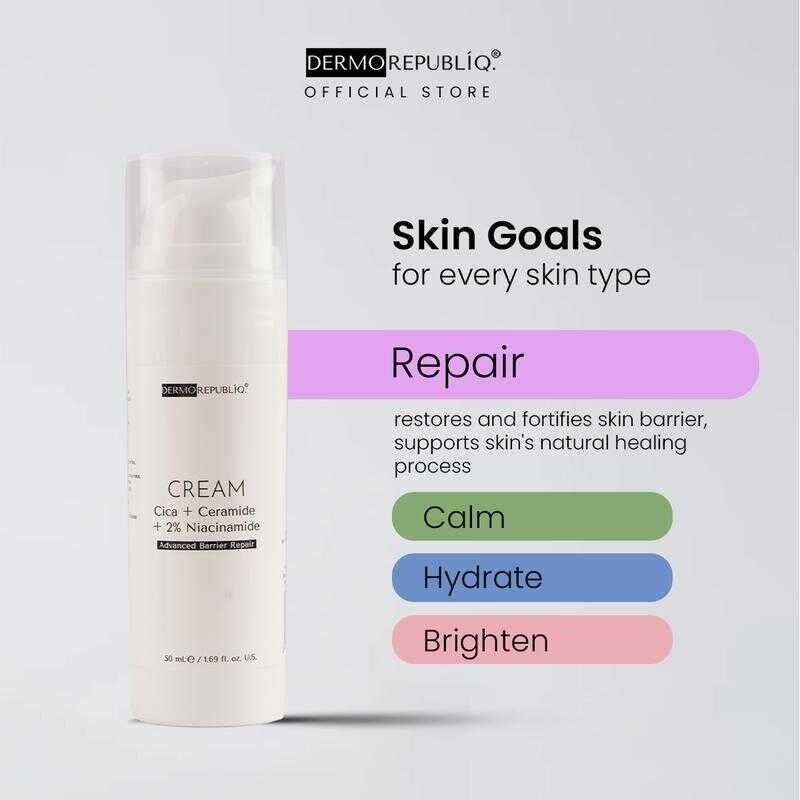 Dermorepubliq Cica + Ceramide 2% Niacinamide Intensive Barrier Repair Cream - 50G 793 Cpp - Image 3