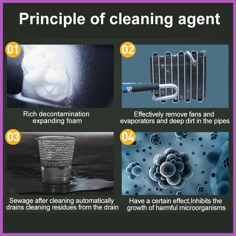 Air conditioner like newaircon cleaner aircon cleaner spray car aircon cleaner spray clean 65