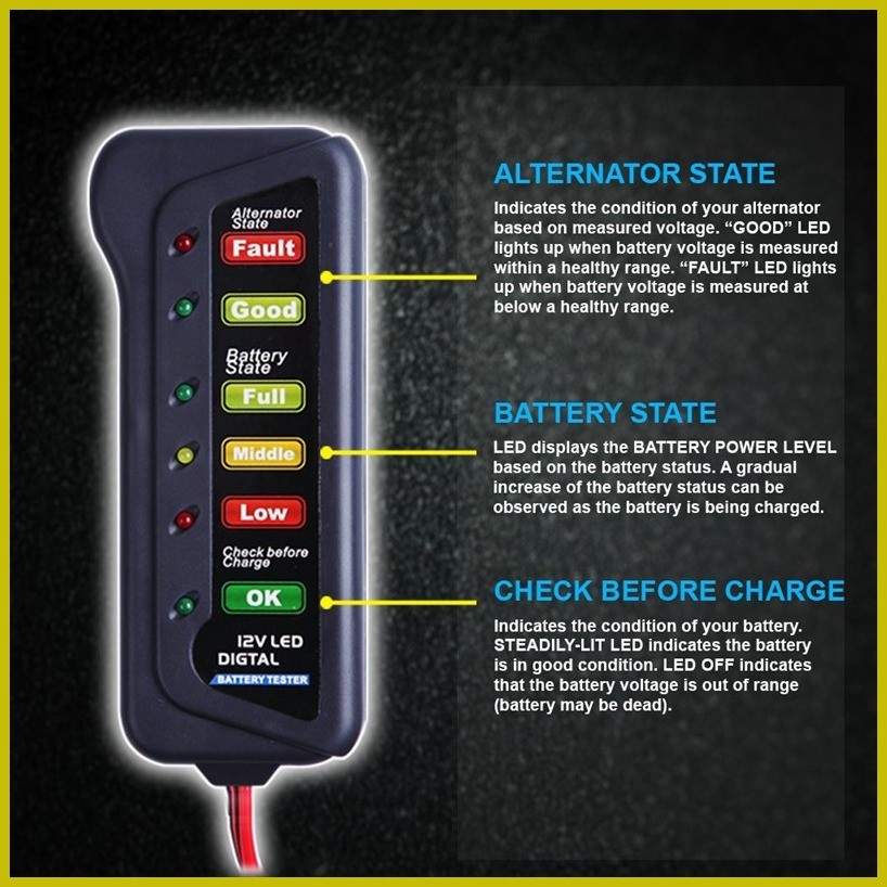 12V Car Battery & Alternator Tester – Test Battery Condition & Alternator Charging (LED in