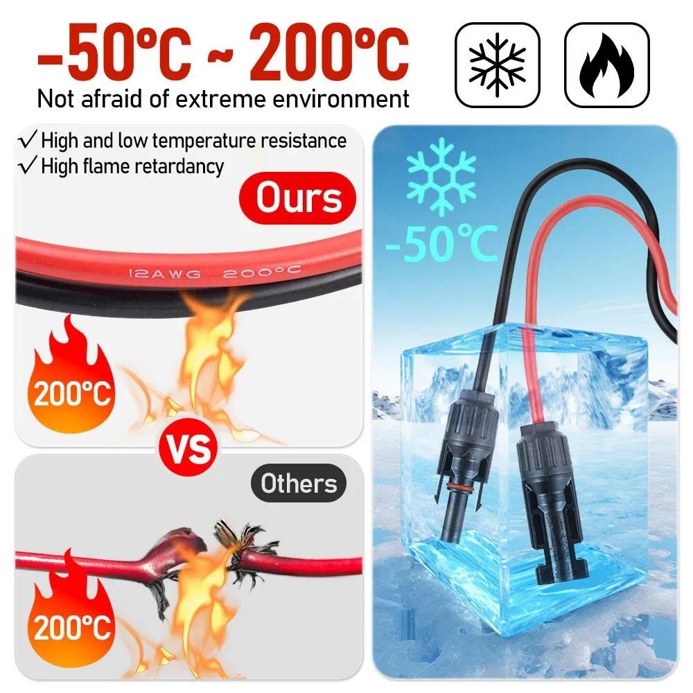 Solar Charge Cable Connector Professional MC4 to XT60i Solar Charge Adapter  Solar Panel Cable — view 5